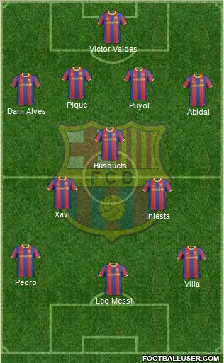 F.C. Barcelona Formation 2011