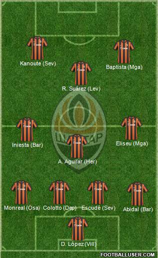 Shakhtar Donetsk Formation 2011