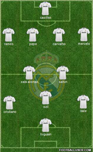 Real Madrid C.F. Formation 2011