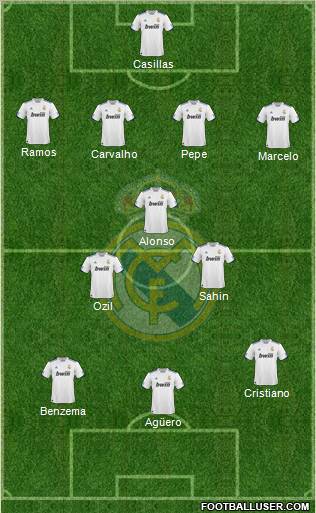 Real Madrid C.F. Formation 2011