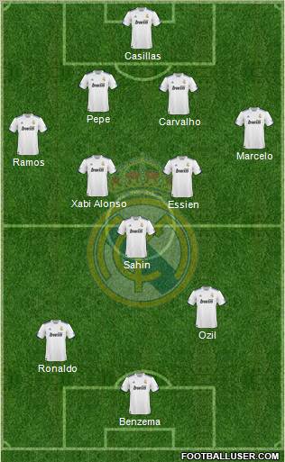 Real Madrid C.F. Formation 2011