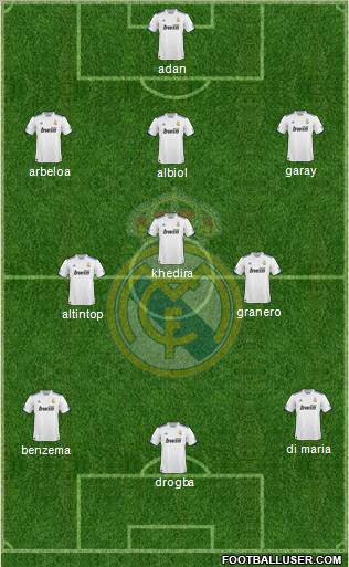 Real Madrid C.F. Formation 2011