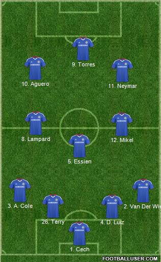 Chelsea Formation 2011