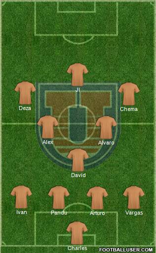 C Universitario San Francisco Xavier Formation 2011
