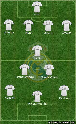 Real Madrid C.F. Formation 2011