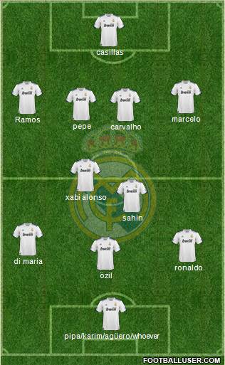 Real Madrid C.F. Formation 2011