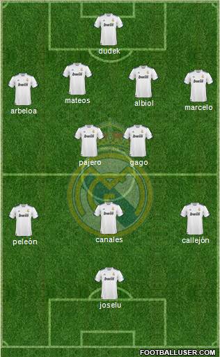 Real Madrid C.F. Formation 2011