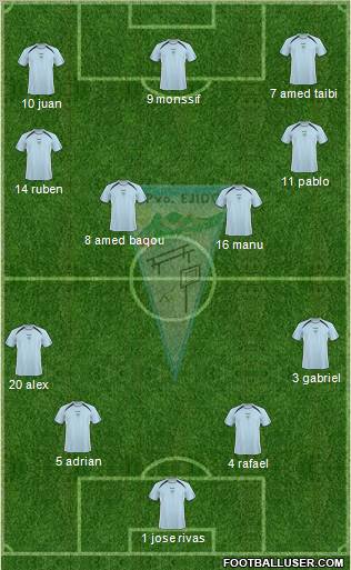 C.P. Ejido S.A.D. Formation 2011