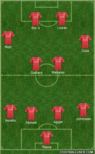 Liverpool Formation 2011