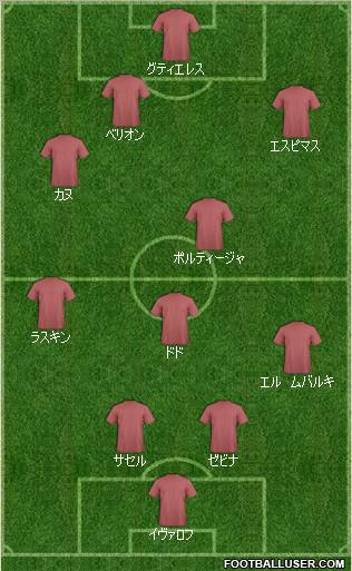 Pro Evolution Soccer Team Formation 2011