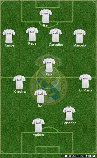 Real Madrid C.F. Formation 2011