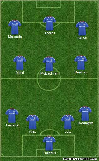 Chelsea Formation 2011