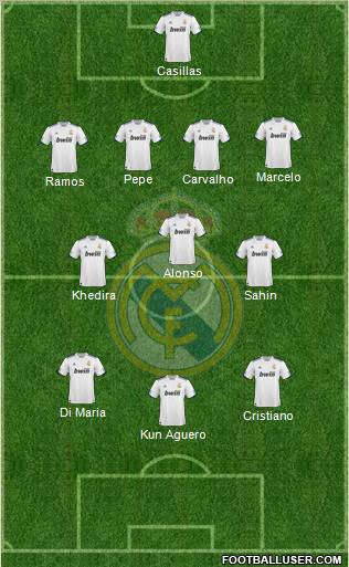 Real Madrid C.F. Formation 2011