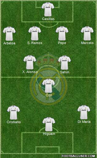 Real Madrid C.F. Formation 2011