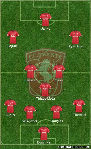 FC Twente Formation 2011