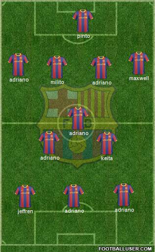 F.C. Barcelona Formation 2011