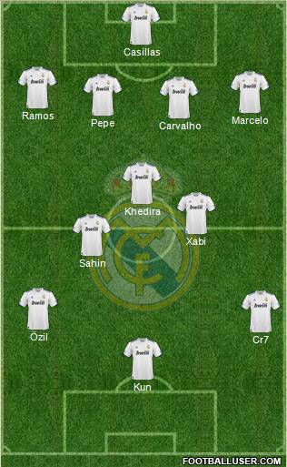 Real Madrid C.F. Formation 2011