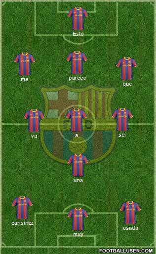 F.C. Barcelona Formation 2011