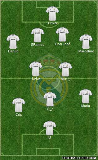 Real Madrid C.F. Formation 2011