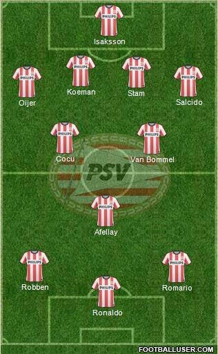 PSV Formation 2011