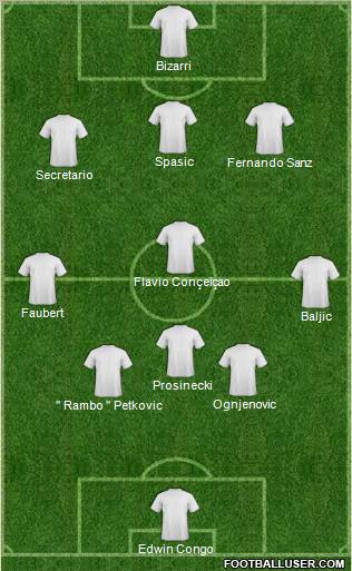 Pro Evolution Soccer Team Formation 2011