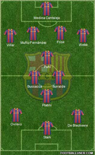 F.C. Barcelona Formation 2011