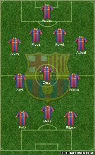 F.C. Barcelona Formation 2011