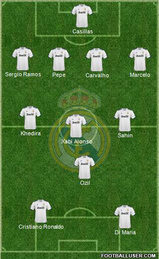 Real Madrid C.F. Formation 2011