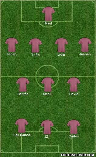 Dream Team Formation 2011