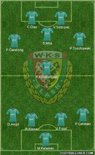WKS Slask Wroclaw Formation 2011
