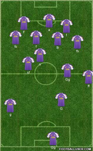 FC Timisoara Formation 2011