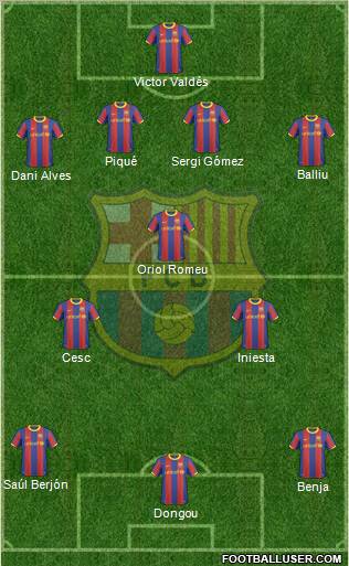 F.C. Barcelona Formation 2011