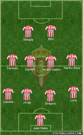 Real Sporting S.A.D. Formation 2011