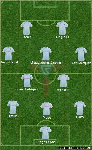 R.C. Celta S.A.D. Formation 2011