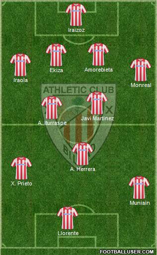 Athletic Club Formation 2011