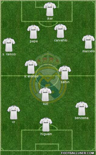 Real Madrid C.F. Formation 2011