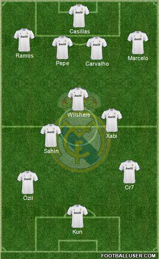 Real Madrid C.F. Formation 2011
