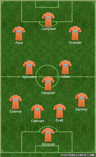 Blackpool Formation 2011