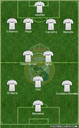Real Madrid C.F. Formation 2011