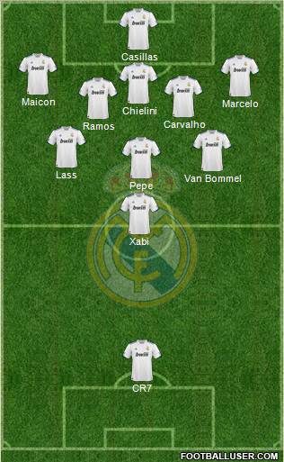 Real Madrid C.F. Formation 2011