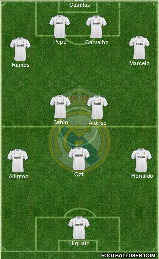 Real Madrid C.F. Formation 2011