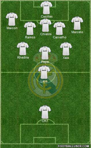 Real Madrid C.F. Formation 2011
