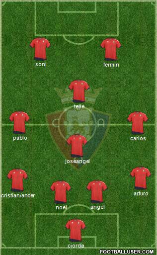 C. At. Osasuna Formation 2011