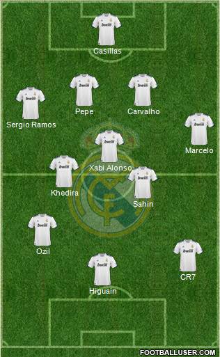 Real Madrid C.F. Formation 2011