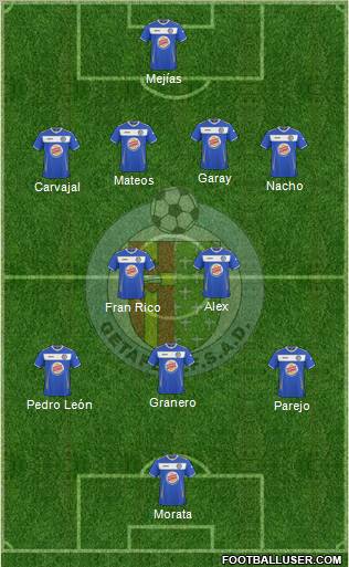Getafe C.F., S.A.D. Formation 2011