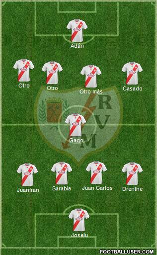Rayo Vallecano de Madrid S.A.D. Formation 2011