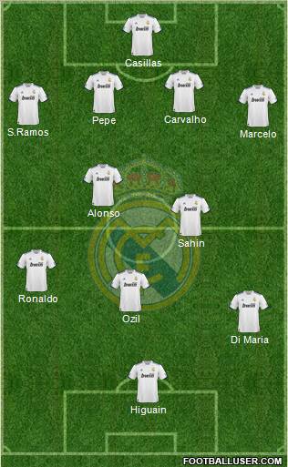 Real Madrid C.F. Formation 2011