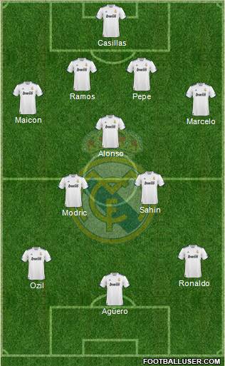 Real Madrid C.F. Formation 2011