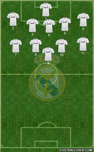 Real Madrid C.F. Formation 2011