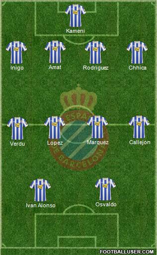 R.C.D. Espanyol de Barcelona S.A.D. Formation 2011